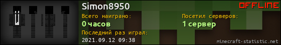 Юзербар 560x90 для Simon8950