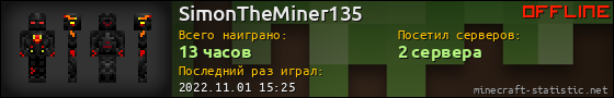 Юзербар 560x90 для SimonTheMiner135