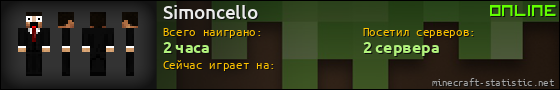 Юзербар 560x90 для Simoncello