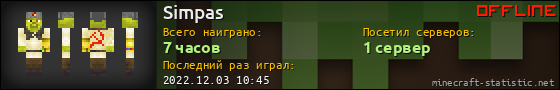 Юзербар 560x90 для Simpas
