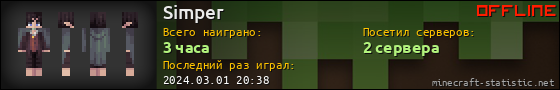 Юзербар 560x90 для Simper