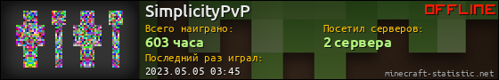 Юзербар 560x90 для SimplicityPvP