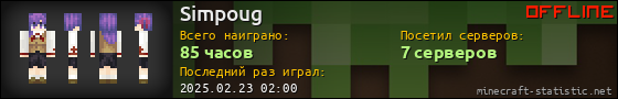 Юзербар 560x90 для Simpoug
