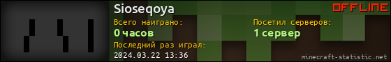 Юзербар 560x90 для Sioseqoya