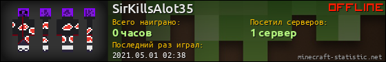 Юзербар 560x90 для SirKillsAlot35