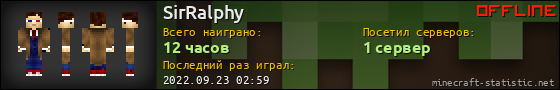 Юзербар 560x90 для SirRalphy