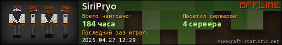 Юзербар 560x90 для SiriPryo