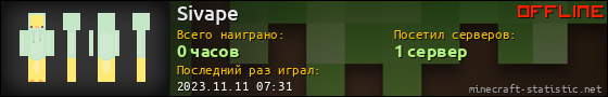 Юзербар 560x90 для Sivape