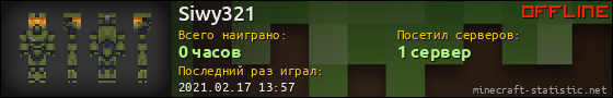 Юзербар 560x90 для Siwy321