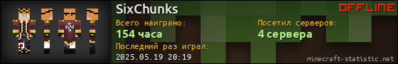 Юзербар 560x90 для SixChunks