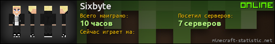 Юзербар 560x90 для Sixbyte