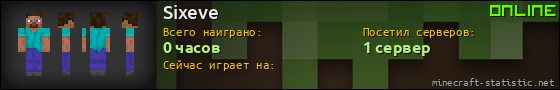 Юзербар 560x90 для Sixeve