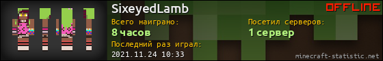 Юзербар 560x90 для SixeyedLamb