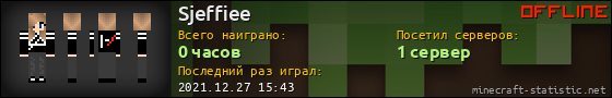 Юзербар 560x90 для Sjeffiee