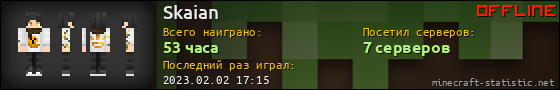 Юзербар 560x90 для Skaian