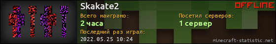 Юзербар 560x90 для Skakate2