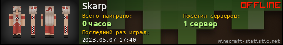 Юзербар 560x90 для Skarp