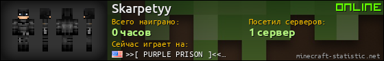 Юзербар 560x90 для Skarpetyy