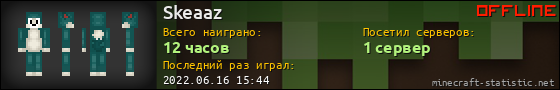 Юзербар 560x90 для Skeaaz