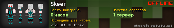 Юзербар 560x90 для Skeer