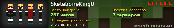 Юзербар 560x90 для SkeleboneKing0