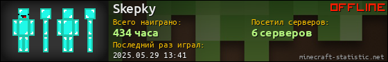 Юзербар 560x90 для Skepky