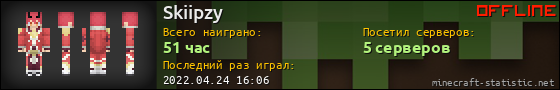 Юзербар 560x90 для Skiipzy