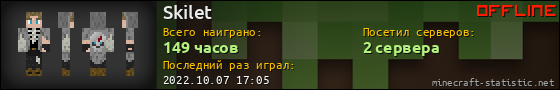 Юзербар 560x90 для Skilet
