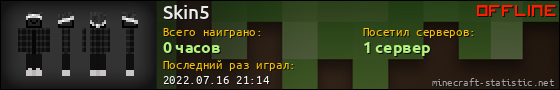 Юзербар 560x90 для Skin5
