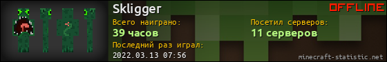 Юзербар 560x90 для Skligger