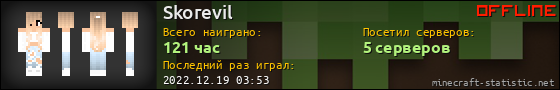 Юзербар 560x90 для Skorevil