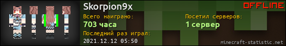 Юзербар 560x90 для Skorpion9x