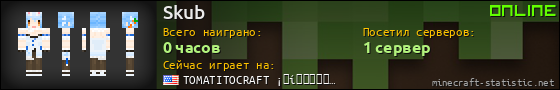 Юзербар 560x90 для Skub