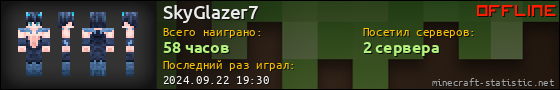 Юзербар 560x90 для SkyGlazer7
