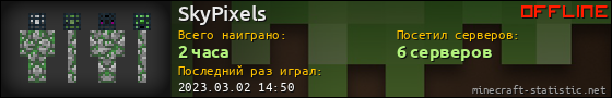 Юзербар 560x90 для SkyPixels