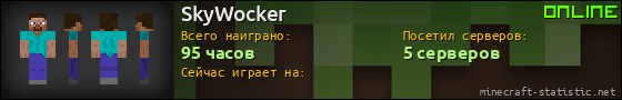Юзербар 560x90 для SkyWocker