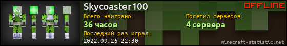 Юзербар 560x90 для Skycoaster100