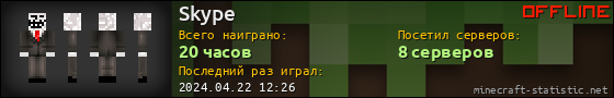 Юзербар 560x90 для Skype
