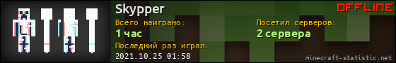 Юзербар 560x90 для Skypper