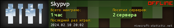 Юзербар 560x90 для Skypvp