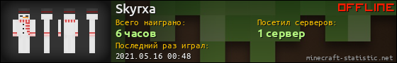 Юзербар 560x90 для Skyrxa