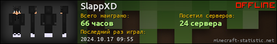 Юзербар 560x90 для SlappXD