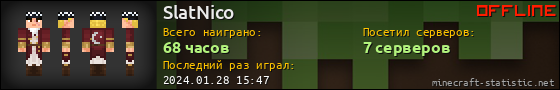 Юзербар 560x90 для SlatNico
