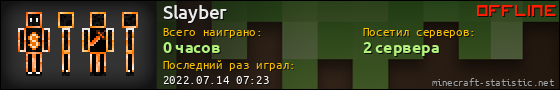 Юзербар 560x90 для Slayber