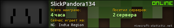 Юзербар 560x90 для SlickPandora134
