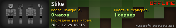 Юзербар 560x90 для Slike