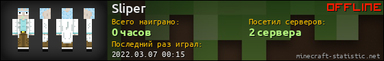Юзербар 560x90 для Sliper