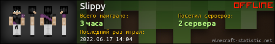 Юзербар 560x90 для Slippy