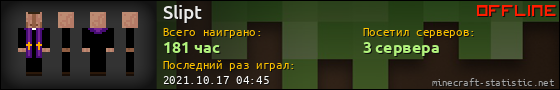 Юзербар 560x90 для Slipt