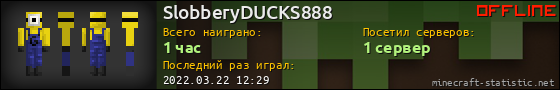 Юзербар 560x90 для SlobberyDUCKS888